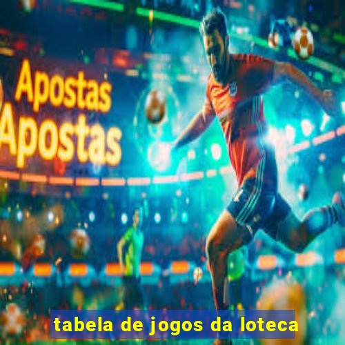 tabela de jogos da loteca